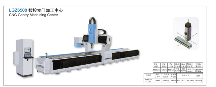 重型定柱式 5AXIS-2815 CNC